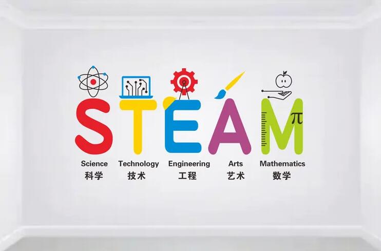 2023STEAM教育展|2023中國(北京)國際STEAM創(chuàng)新科學(xué)教育展覽會