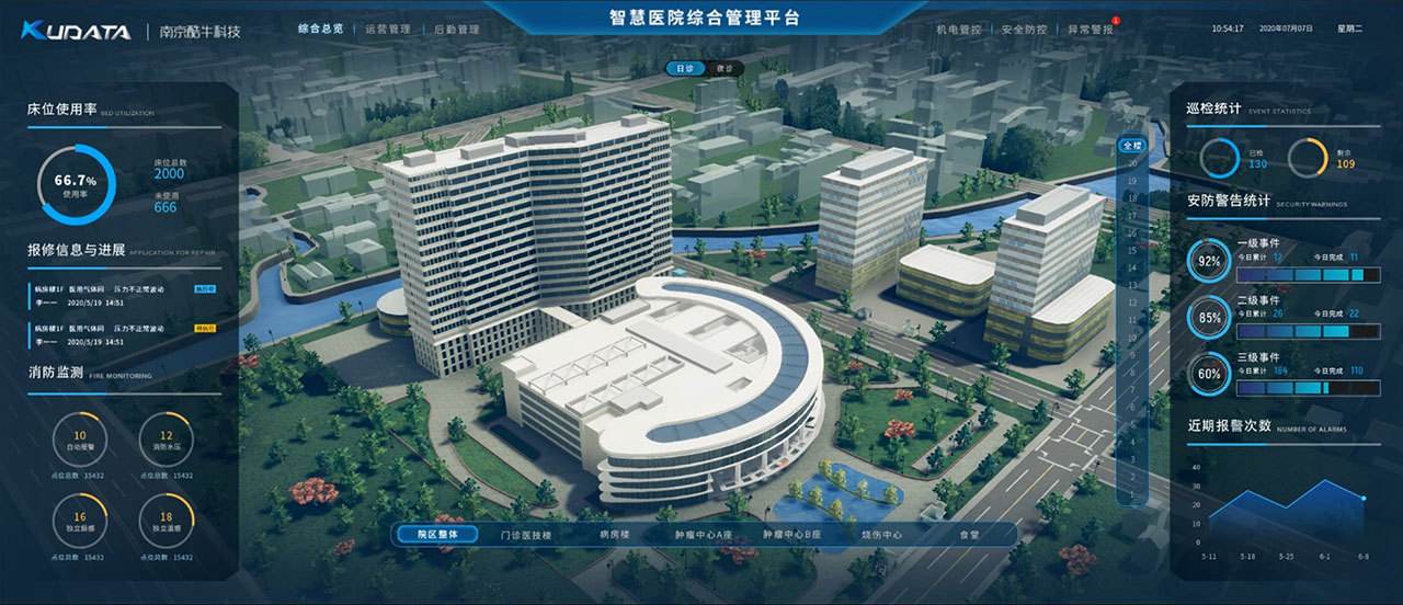 2023中國廣州國際智慧醫(yī)院建設(shè)及管理博覽會