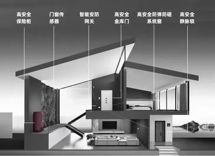 ?重磅發(fā)布！2025廣州建博會(huì)【CBD智能安防系統(tǒng)展重磅來(lái)襲】