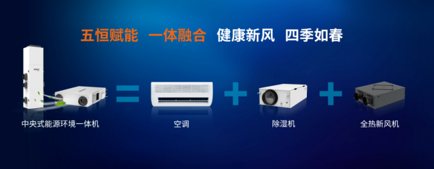 ?重磅發(fā)布！2025廣州建博會(huì)【CBD智能舒適健康家居展重磅來(lái)襲】