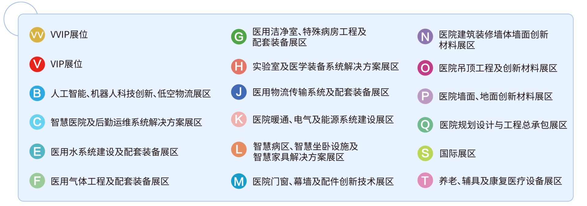 2026全國(guó)醫(yī)院建設(shè)大會(huì)暨第27屆國(guó)際醫(yī)院建設(shè)、 裝備及管理展覽會(huì)CHCC展品范疇