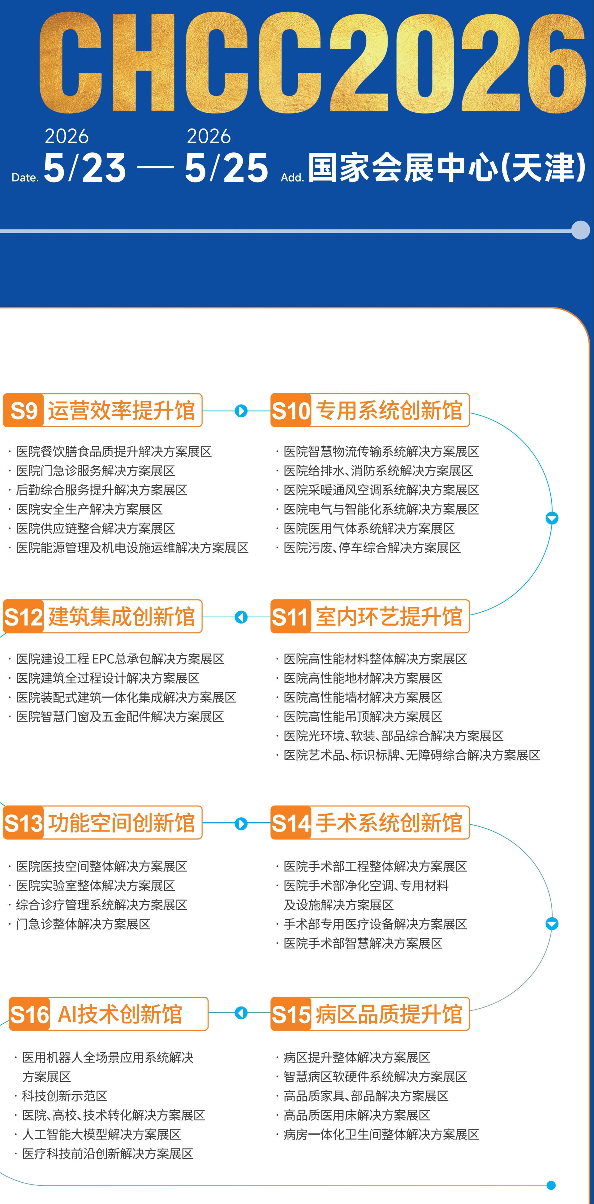 ?天津醫(yī)院展-2026第二十七屆全國醫(yī)院建設(shè)大會暨展覽會展品范圍【CHCC2026】筑醫(yī)臺主辦