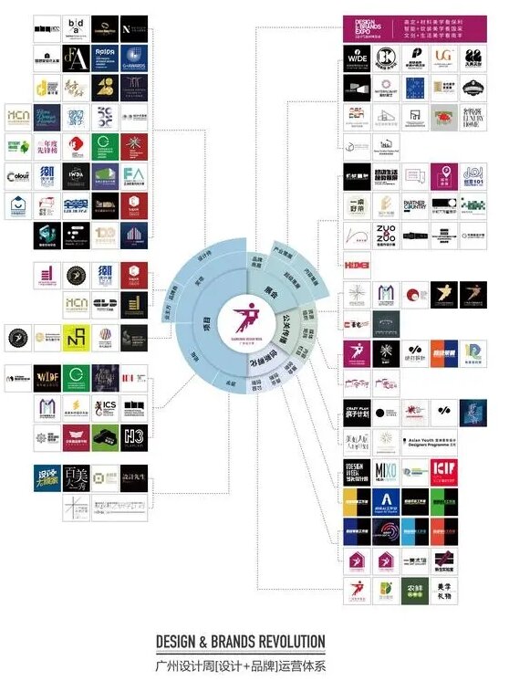?官方發(fā)布 2026廣州設(shè)計(jì)周暨設(shè)計(jì)大展（準(zhǔn)確時(shí)間）
